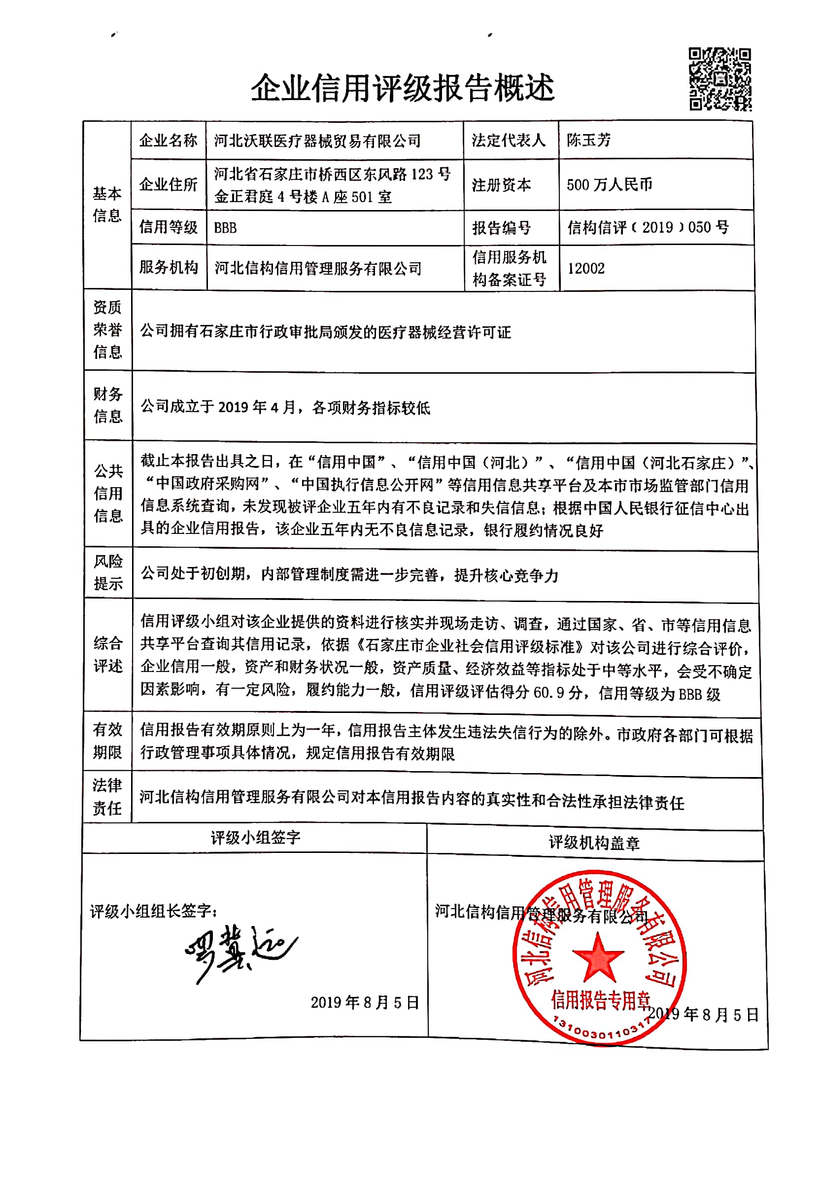 河北沃联医疗器械贸易有限公司